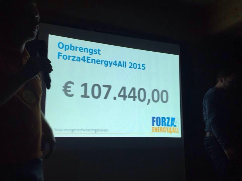 Forza4Energy4All